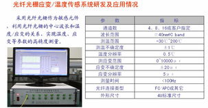 中国航天科技集团公司物联网技术应用研究院 引领物联网技术服务创新，赋能产业智慧升级
